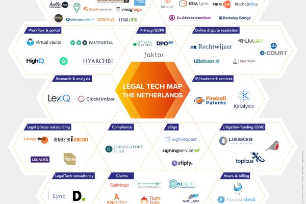 Кракен сайт дарк нет